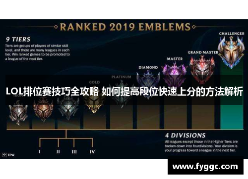 LOL排位赛技巧全攻略 如何提高段位快速上分的方法解析 LOL排位赛技巧全攻略 如何提高段位快速上分的方法解析